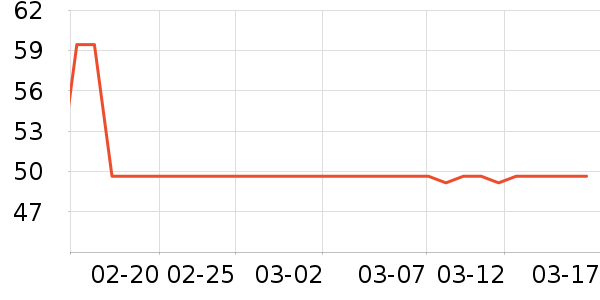 ֲ����ֽ��ʷ�۸�