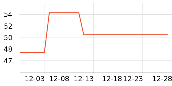 ֲ����ֽ��ʷ�۸�