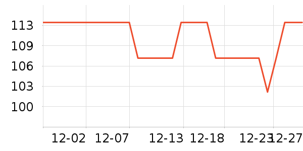 ������������ʷ�۸�