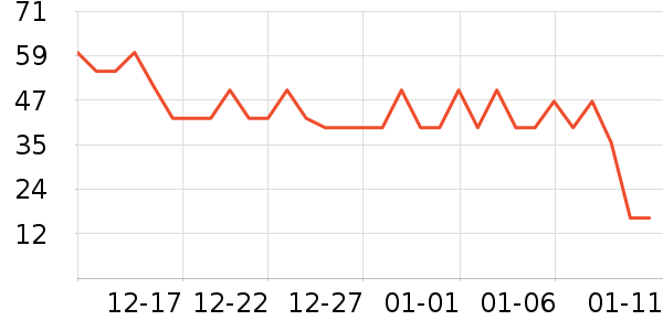 �ػ�ʳƷ����/�߲˸���ʷ�۸�