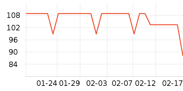 ��ɯ��ů������ʷ�۸�