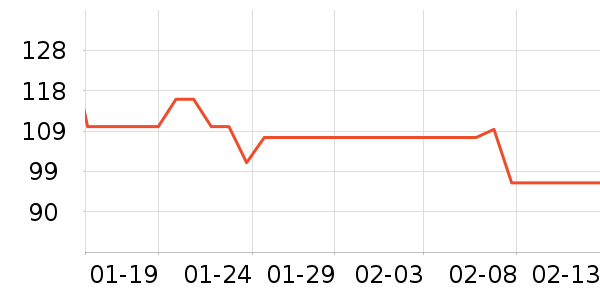 ���ֱ�-1������ʳ��ʷ�۸�