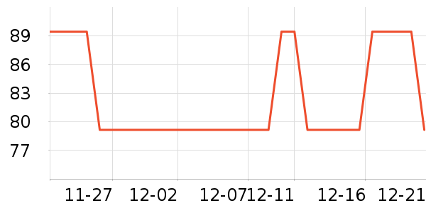 ��ɯ˯��/�Ҿӷ���װ��ʷ�۸�