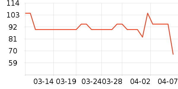 Ұ�������ʷ�۸�