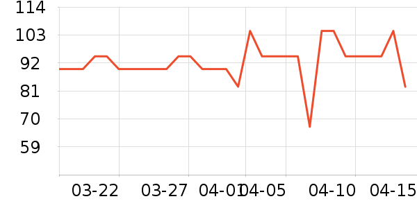 Ұ�������ʷ�۸�