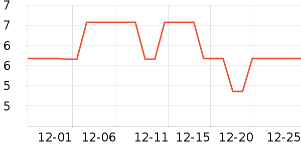 ��ͥ�ֶ�������ʷ�۸�