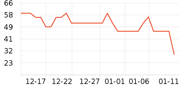 ��ɯ������ʷ�۸�