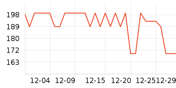 �ߺ�Դ����ʷ�۸�