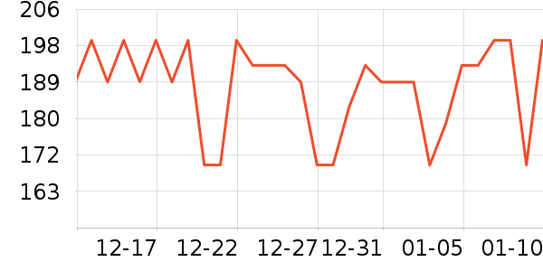 �ߺ�Դ����ʷ�۸�