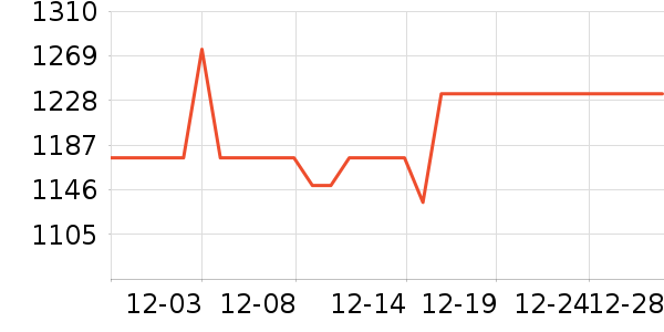 ����˹�ص�����/����ʷ�۸�