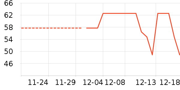 ��ϣ��ţ����ʷ�۸�