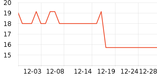 ħ�����������ʷ�۸�