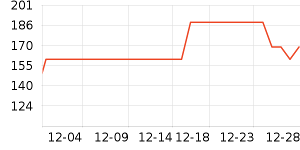 ������ɫ�ֹ�����ʷ�۸�