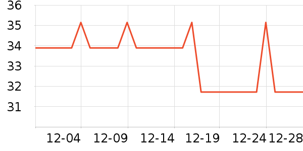 ħ�����������ʷ�۸�