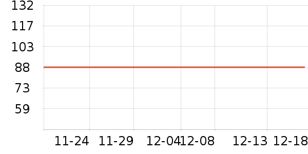 ��������չ��/�ݳ���ʷ�۸�