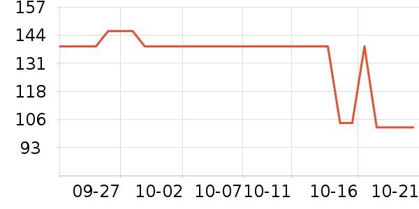 ������ͯ������ʷ�۸�