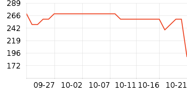 babycareҡ��/������ʷ�۸�