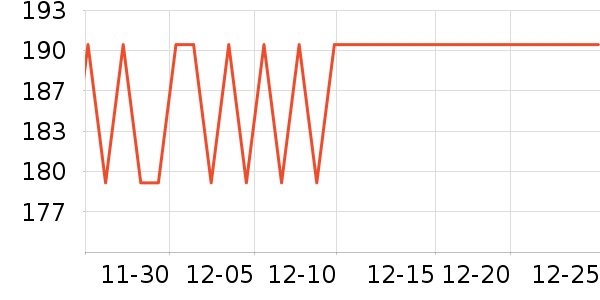 ��¹�ҵƷ��ʷ�۸�