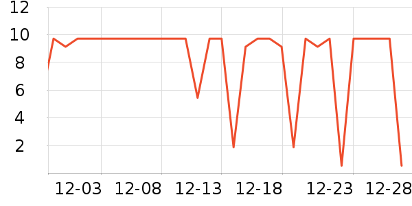 �ΰ���ˢ��ʷ�۸�