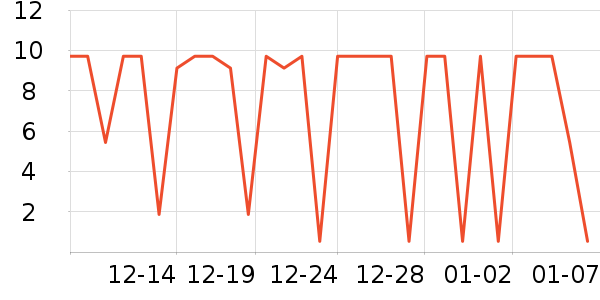 �ΰ���ˢͷ��ʷ�۸�