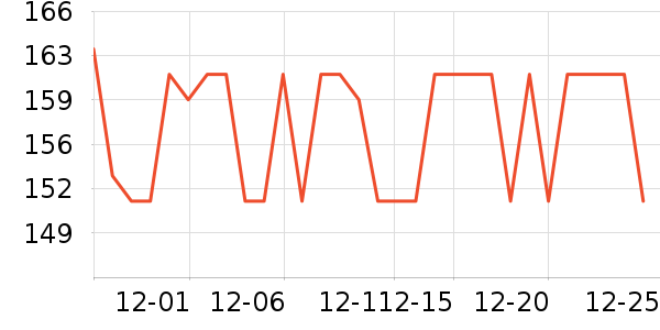 ˫���׾���ʷ�۸�