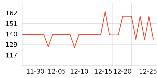 �������ֻ������/��������ʷ�۸�