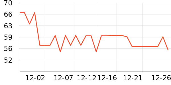�츣���ǹ���ʳ��ʷ�۸�