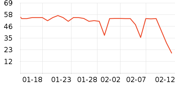 �츣���ǹ���ʳ��ʷ�۸�