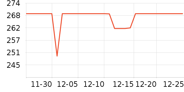 ����������/������ʷ�۸�