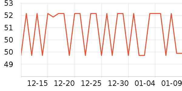 ę́���Ѿ���ʷ�۸�