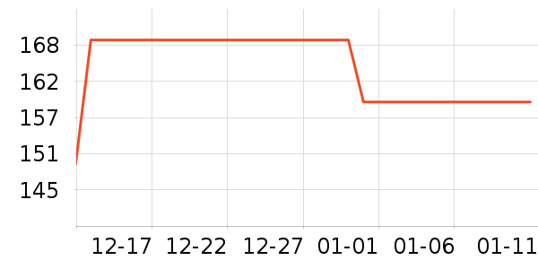 �����ϽѰ׾���ʷ�۸�