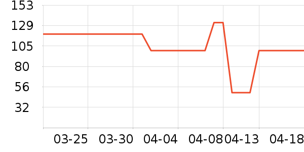 ��װ/�����װ/��̨��װ��ʷ�۸�