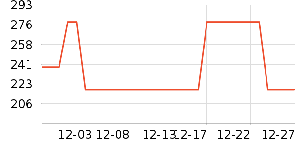 ��Դ��Ůʽë����ʷ�۸�