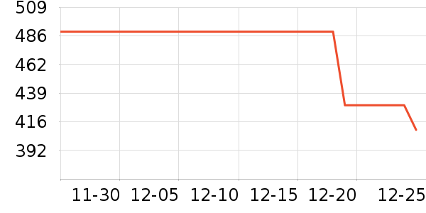 ��ţ�ʼǱ������ʷ�۸�