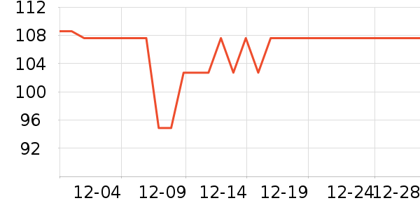 �߶���Ůʿ���а���ʷ�۸�