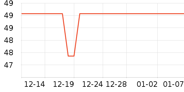 İţ������е��ʷ�۸�