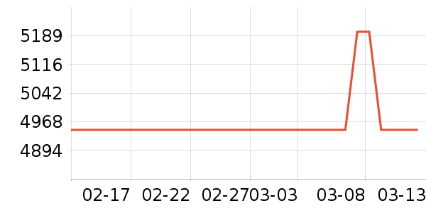 ϰ�� XIJIU�׾���ʷ�۸�