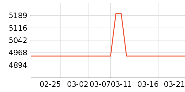 ϰ�� XIJIU�׾���ʷ�۸�