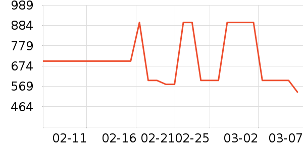 ���������ʷ�۸�