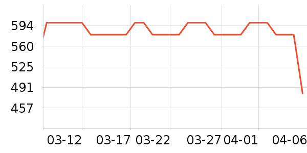 ���������ʷ�۸�