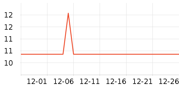 ��Ľ����ñ��/Χ��/������װ��ʷ�۸�