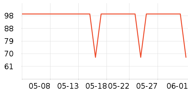 ����������ͯ������ʷ�۸�