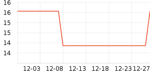 ˮ��������ʷ�۸�