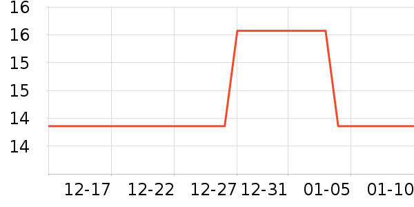 ˮ��������ʷ�۸�