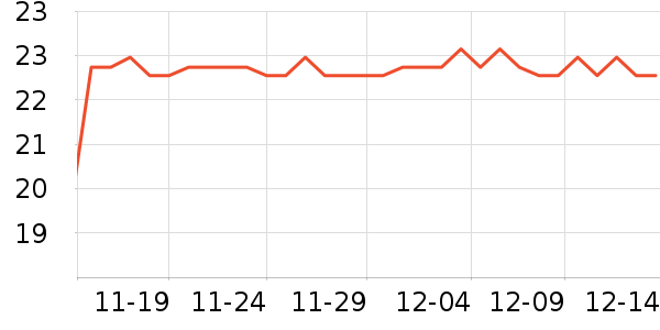 ��ʿ����Ͳ��/�����ʷ�۸�