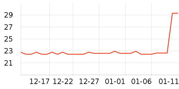 ��ʿ����Ͳ��/�����ʷ�۸�