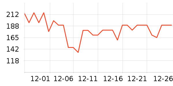 �����ù���ʳ��ʷ�۸�