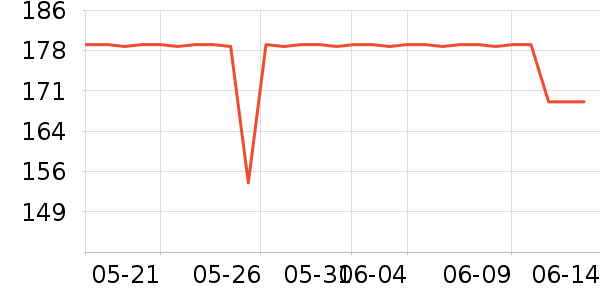 �����ӷ۱���ʷ�۸�