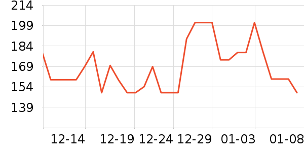 �����ӷ۱���ʷ�۸�