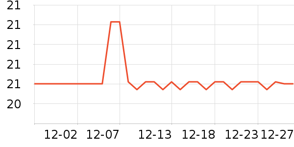 ɯ�ݶ������ģ����ʷ�۸�